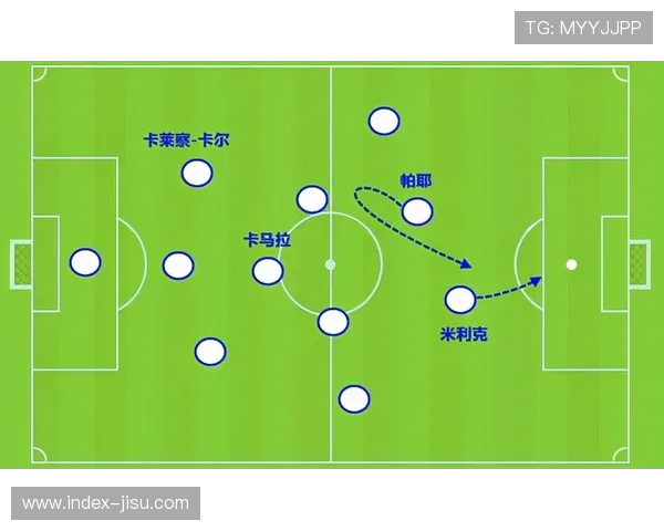 法甲欧冠席位分配改革提议：绩效权重增加